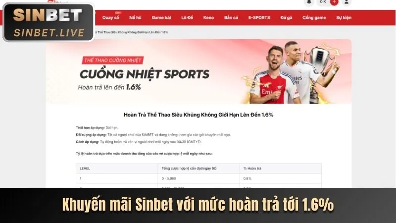Giao diện đặt cược đá gà trực tuyến TA888